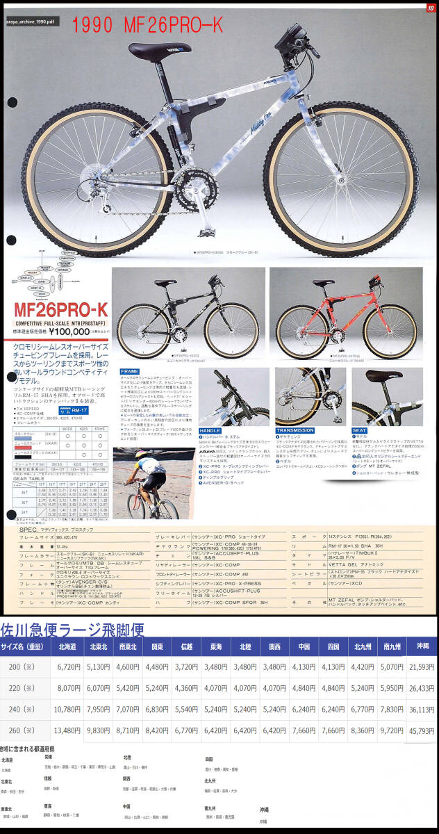 中古】ARAYA Muddy Fox MF26EXP-K アラヤ マディフォックス 古い MTBの