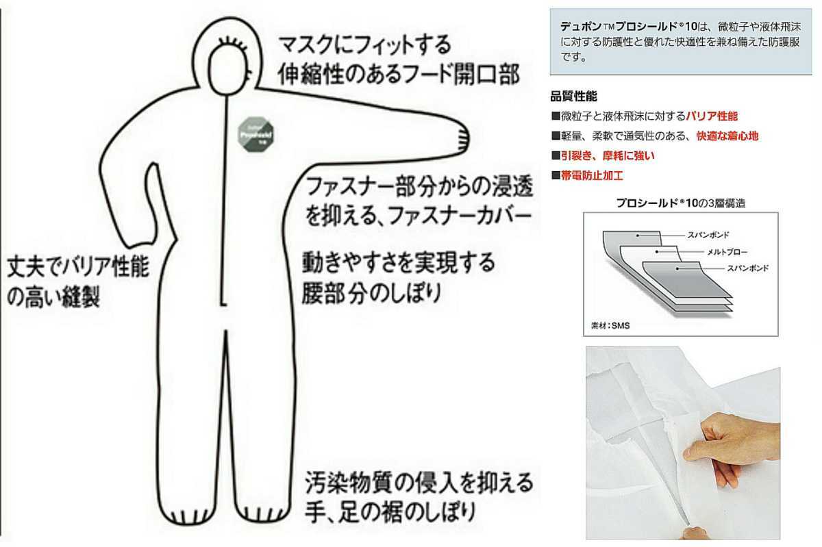 新品 送料無料 Mサイズ 5着セットです デュポン タイベック プロシールド10 防護服 白色 168cm 176cm対応 国内正規品 ソフトウェア 服 の落札情報詳細 ヤフオク落札価格情報 オークフリー スマートフォン版