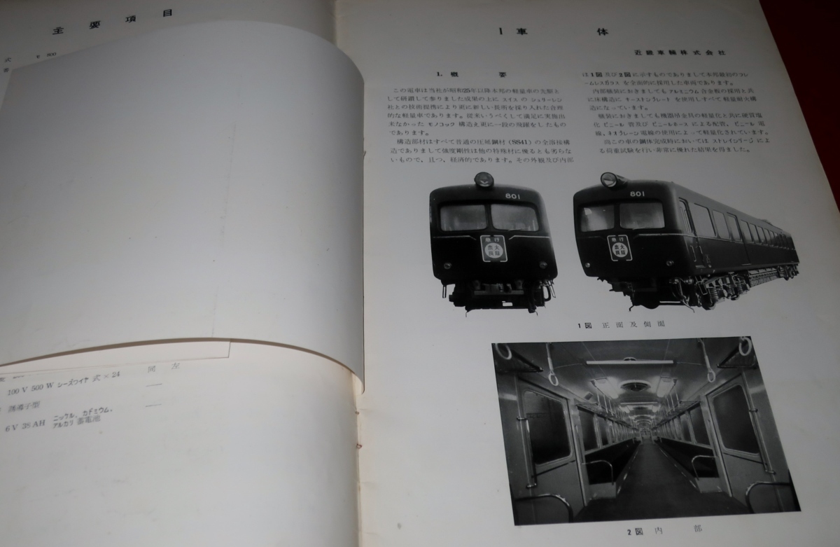 近鉄カレンダー2017未開封