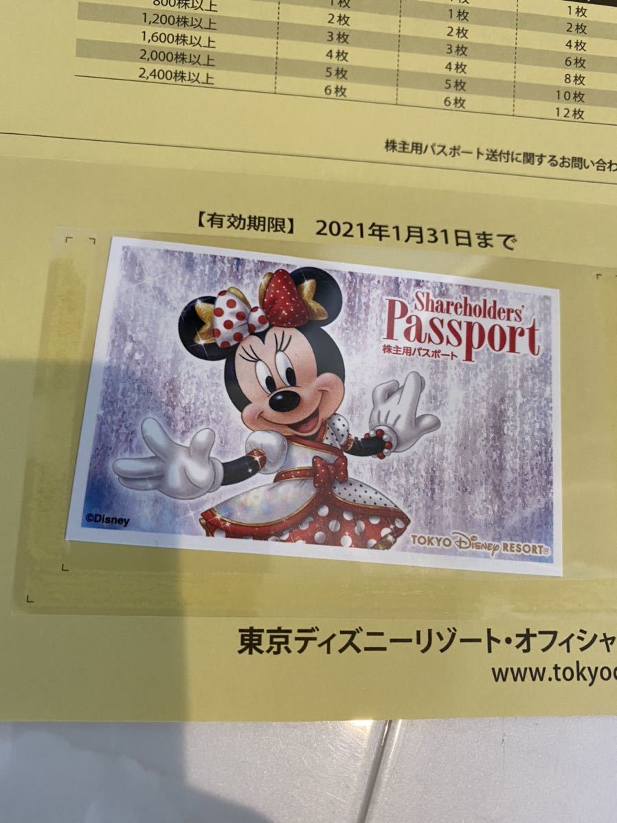 新品 東京ディズニーリゾート 株主優待券 1枚 ディズニーシー オリエンタルランド 東京ディズニーランド の落札情報詳細 ヤフオク落札価格情報 オークフリー スマートフォン版
