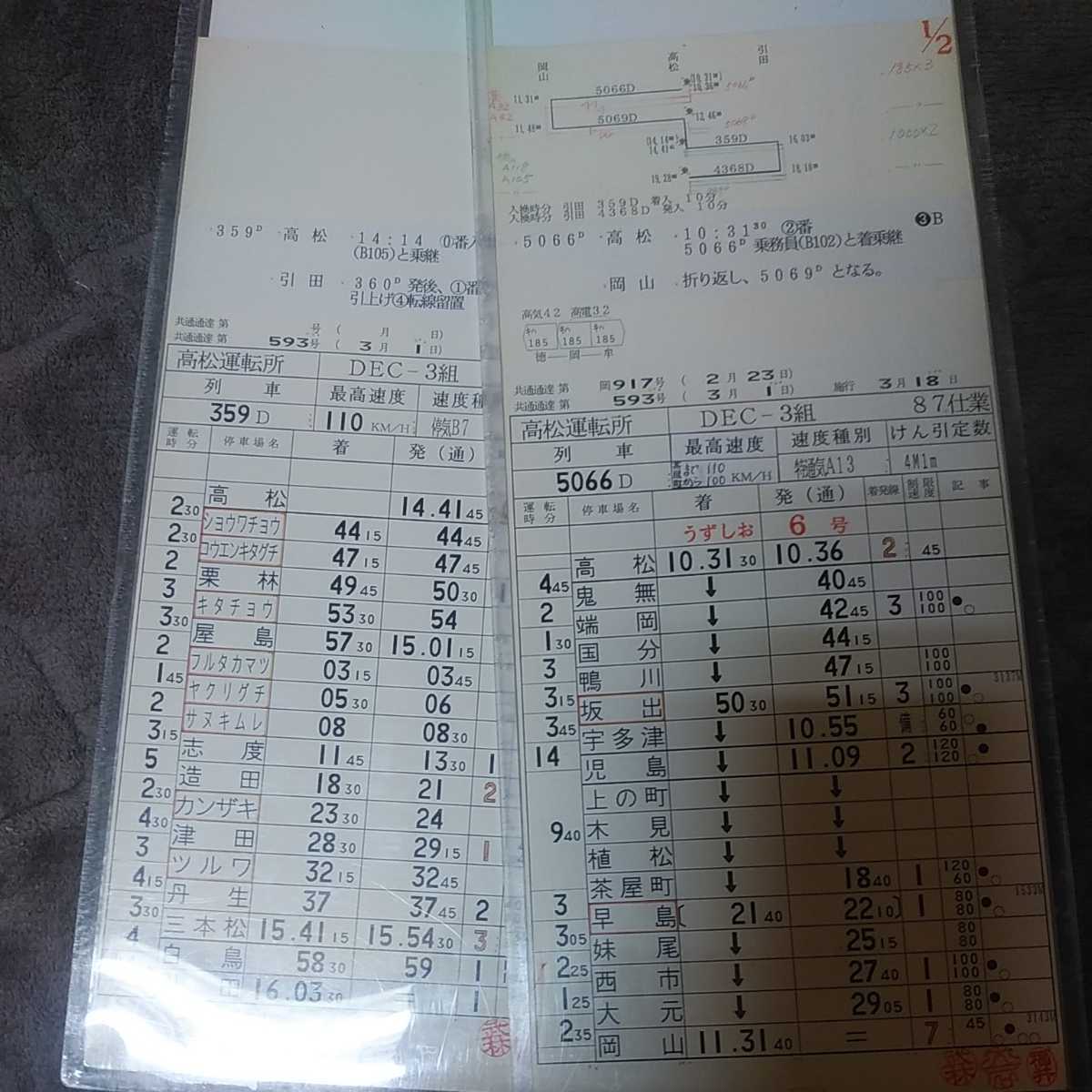 高松運転所 特急うずしお(岡山~高松間)・土讃線(高松~阿波池田間)キハ