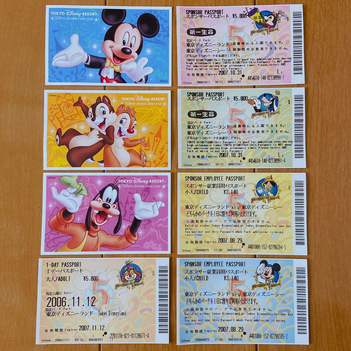 東京ディズニーランド ディズニーシー パスポート チケット 5周年 ミッキー ピノキオ チップ デール グーフィー Tdl Tds Disney 使用済み の落札情報詳細 ヤフオク落札価格情報 オークフリー スマートフォン版