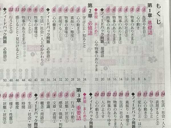 現代語練習帳 (ほんものの力がつく, ことのは)