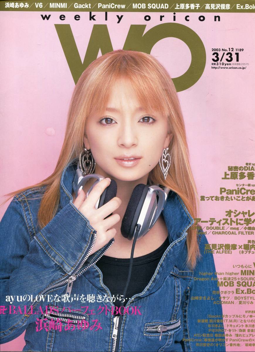 絶版 浜崎あゆみ あゆぱん2003年〜激レア８点セット！ 激レアプレミア 浜崎あゆみライブツアーグッズ あゆぱん5フィギュア