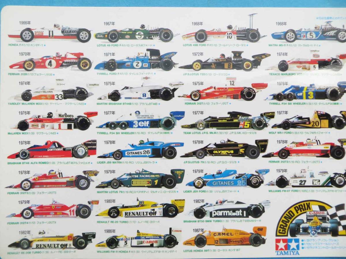 【未使用品】タミヤ 下敷き 26枚セット f-1 当時物 未使用品】タミヤ 下敷き 26枚セット f-1 当時物
