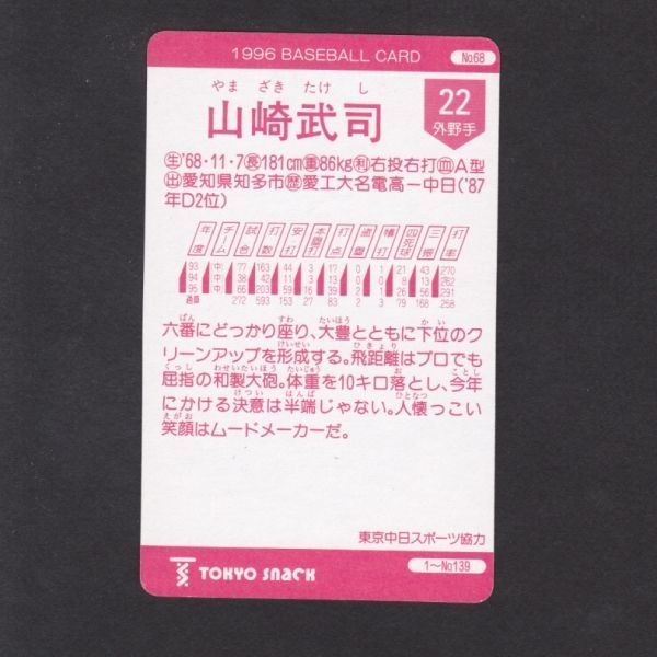 中古】カルビー1996年 NO.068 山崎武司 レアブロック 【極美品】 の 中古】カルビー1996年 NO.068 山崎武司 レアブロック 【極美品】 の