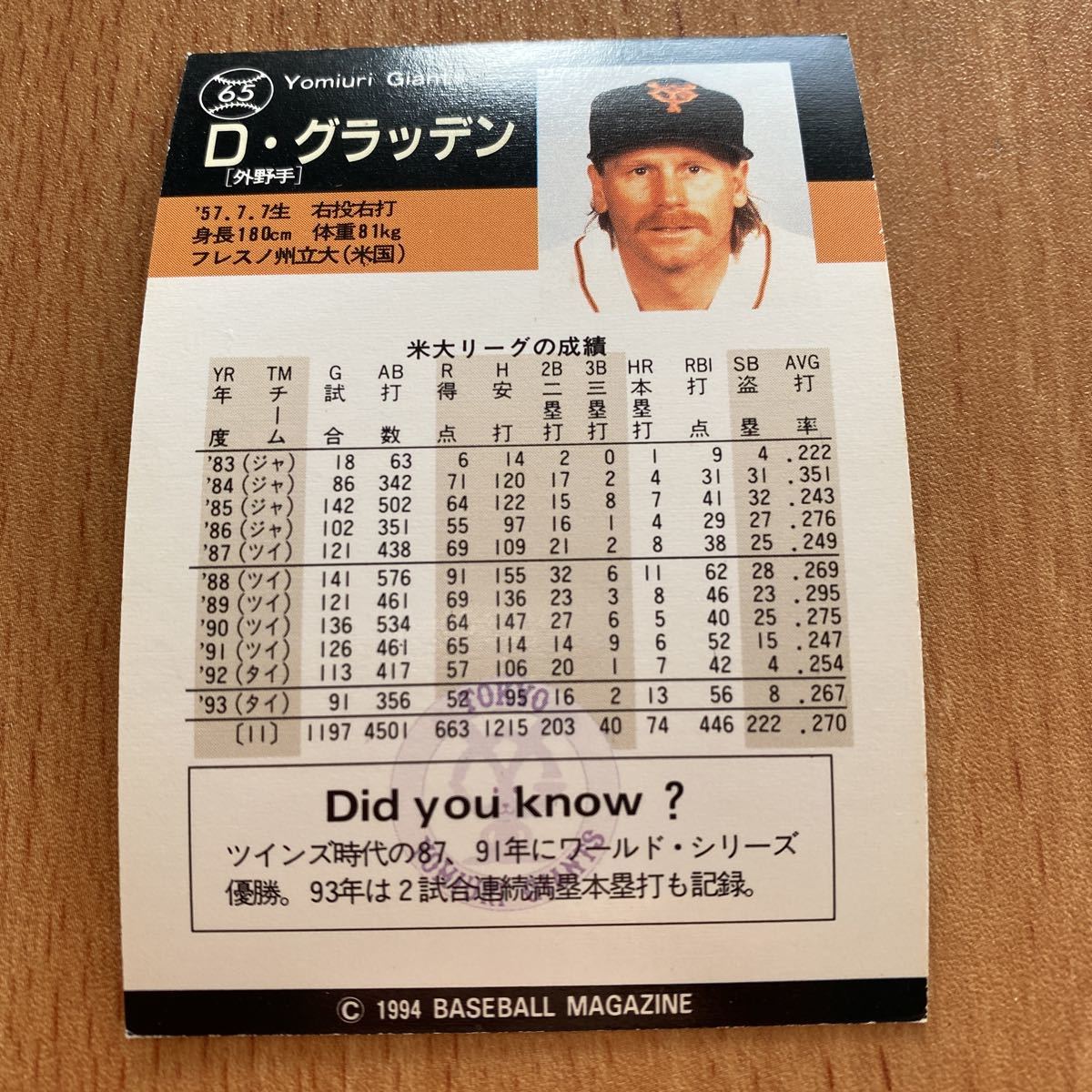 レトロ 松井秀喜 直筆サイン色紙 1994年 2年目 巨人軍 読売 