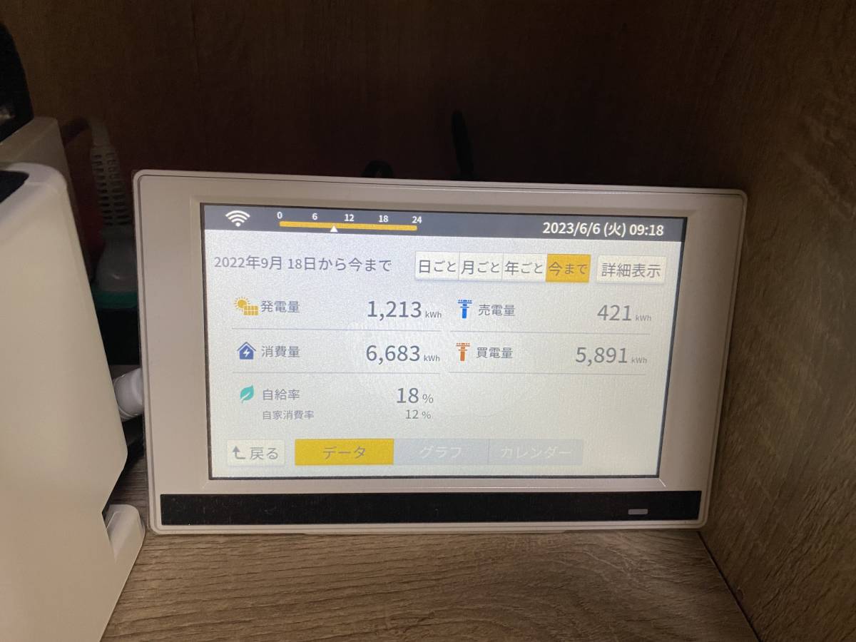 目立った傷や汚れなし】長州産業 SSITL30E1CS パワーコンディショナ
