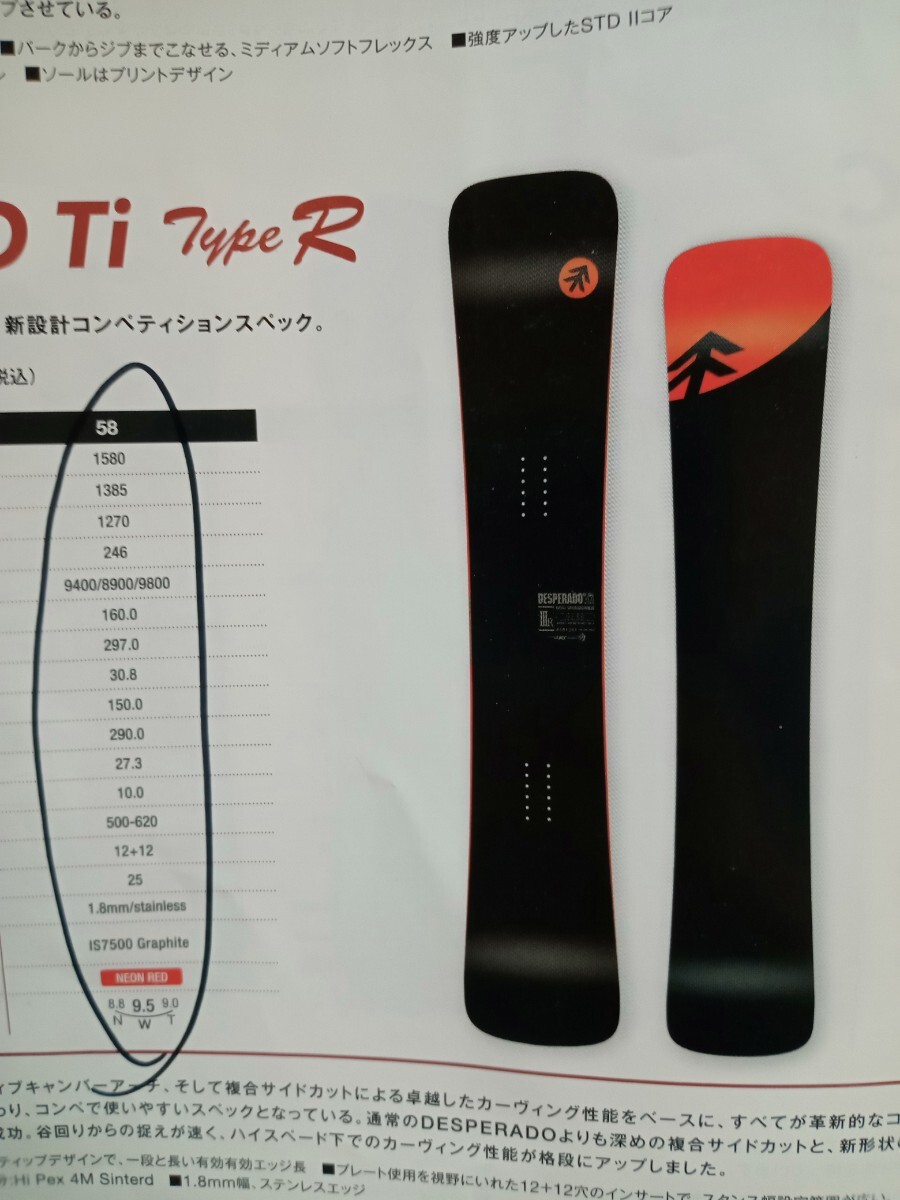 gray desperado Ti IIIr type r 親しかっ 158cm