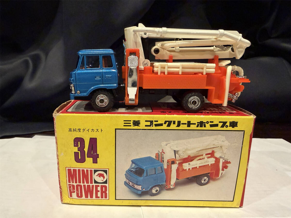 SHINSEI MINI POWER シンセイ ミニ パワー 1/60 三菱ふそう MITSUBISHI