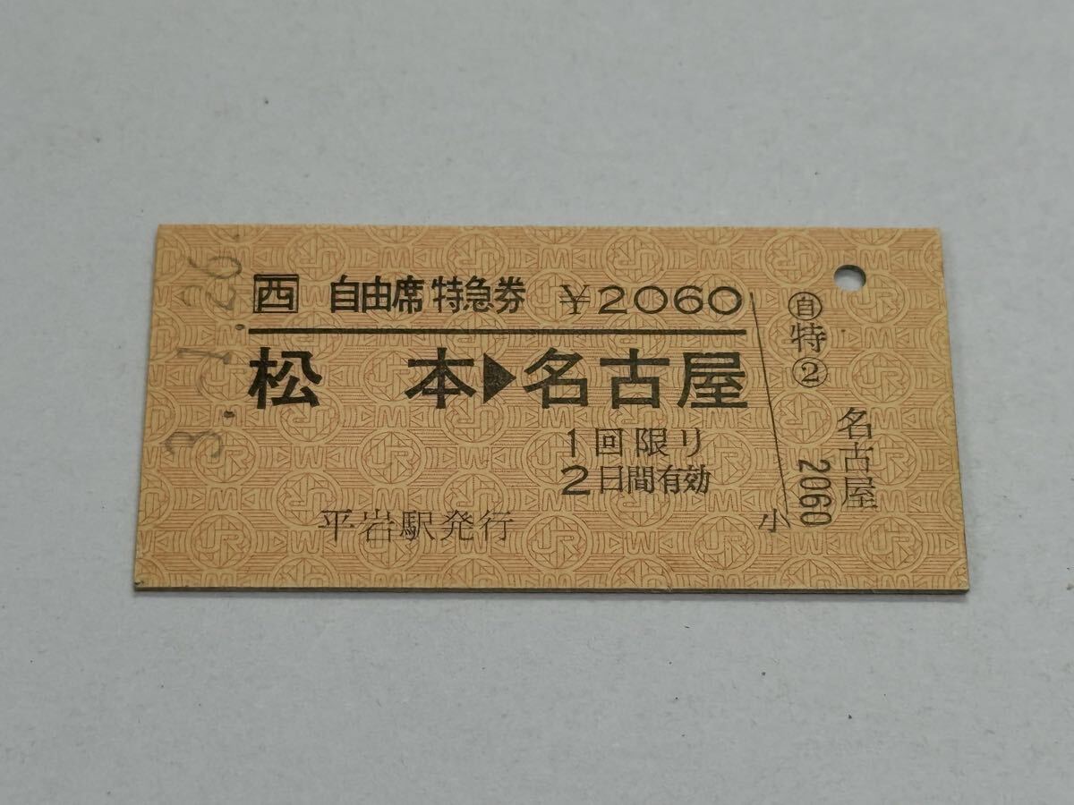 傷や汚れあり】国鉄 新幹線自由席特急券 広島→東京（硬券/切符/昭和50