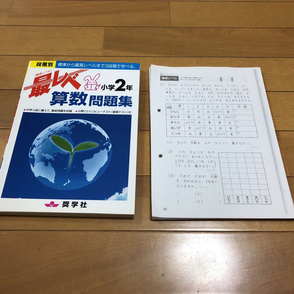 新品 奨学社 最レベ問題集 小学2年算数 中学受験 先取り学習 家庭学習 ワーク 問題集 ドリル Sapix くもん ステイホーム おまけ付き の落札情報詳細 ヤフオク落札価格情報 オークフリー スマートフォン版