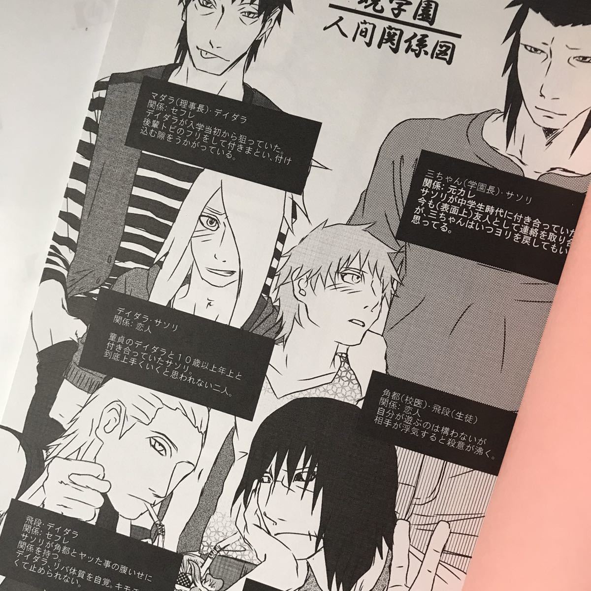 Mouse Bridge Walker かわいいものくらぶ02 Naruto トビデイトビ デイダラ マダラ デイダラ の落札情報詳細 ヤフオク落札価格情報 オークフリー スマートフォン版