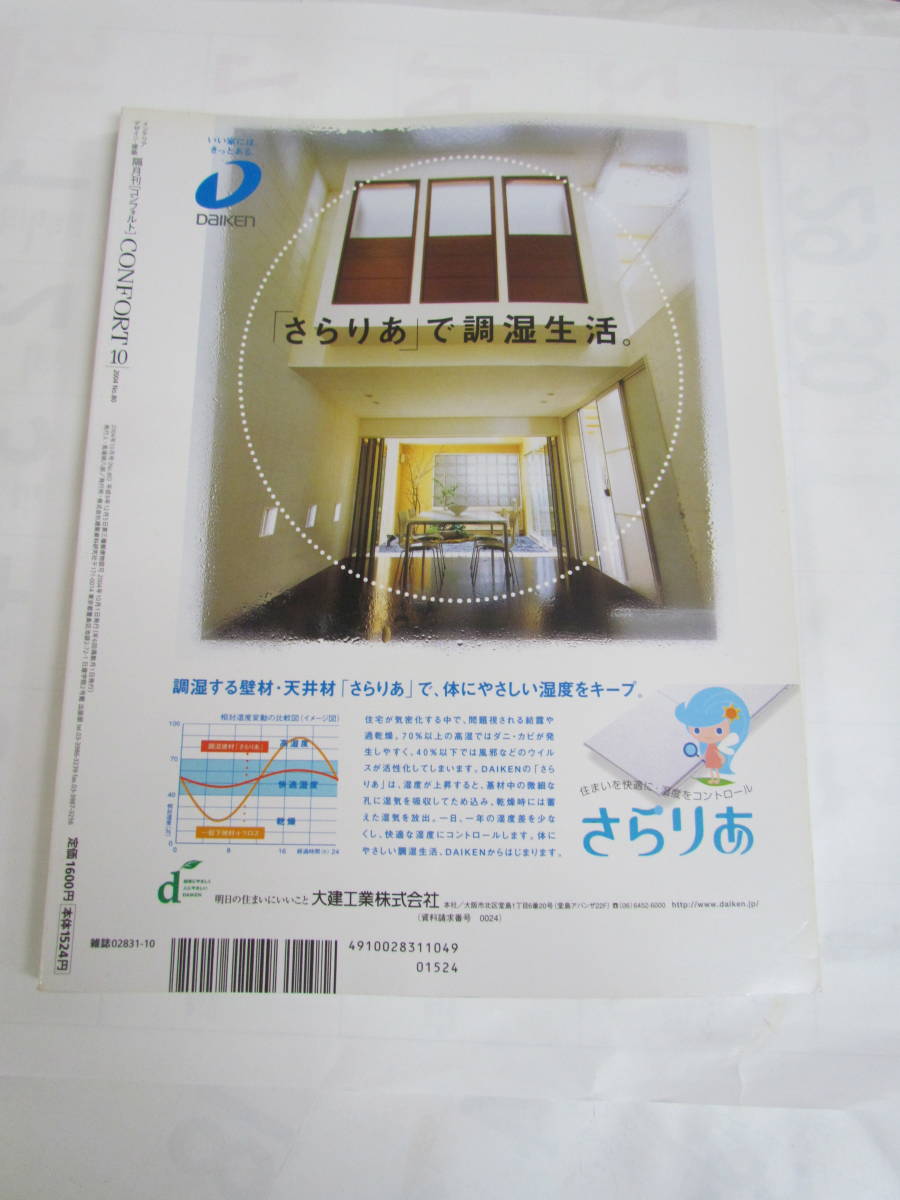 雑誌 Confort コンフォルト No 80 04年10月 サーフェスデザイン デザイン建材ガイド 仕上げ材 山本清 森田一弥 五十嵐久枝 の落札情報詳細 ヤフオク落札価格情報 オークフリー スマートフォン版