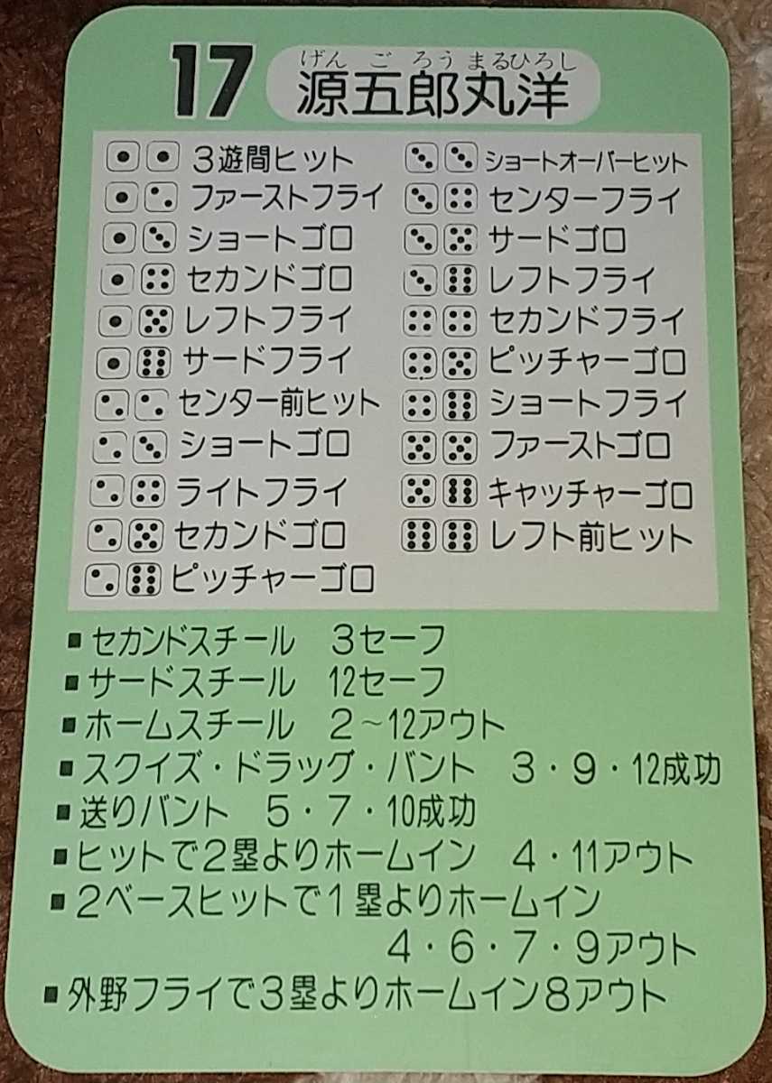 やや傷や汚れあり】タカラプロ野球カードゲーム昭和57年度阪神