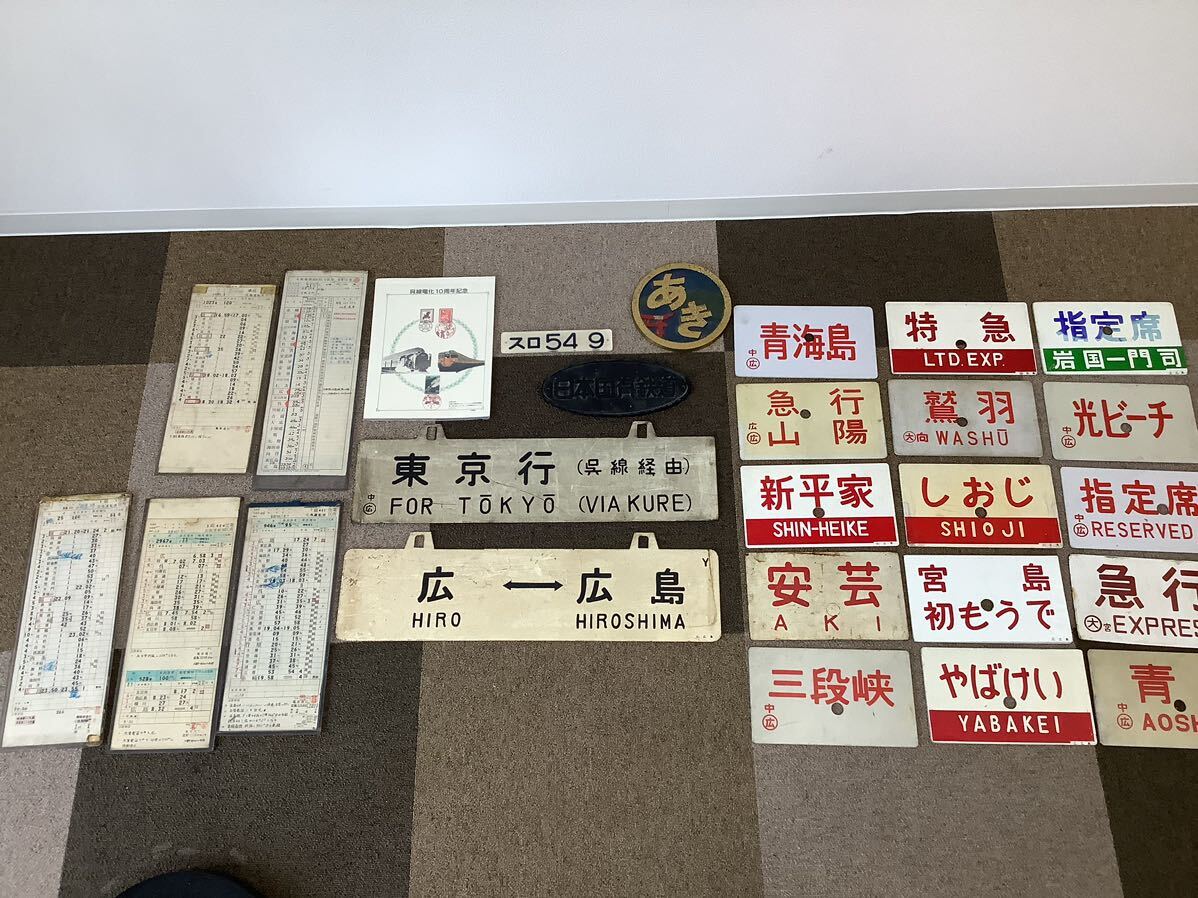 国鉄時代の北海道白糠線の行先板 昭和レトロ
