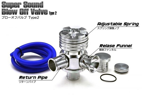 HKS スーパーSQVⅣ リターンキットプラス HKS SUPER SQV Ⅳ リターンキットプラス取り付け（ホンダ N-BOX+