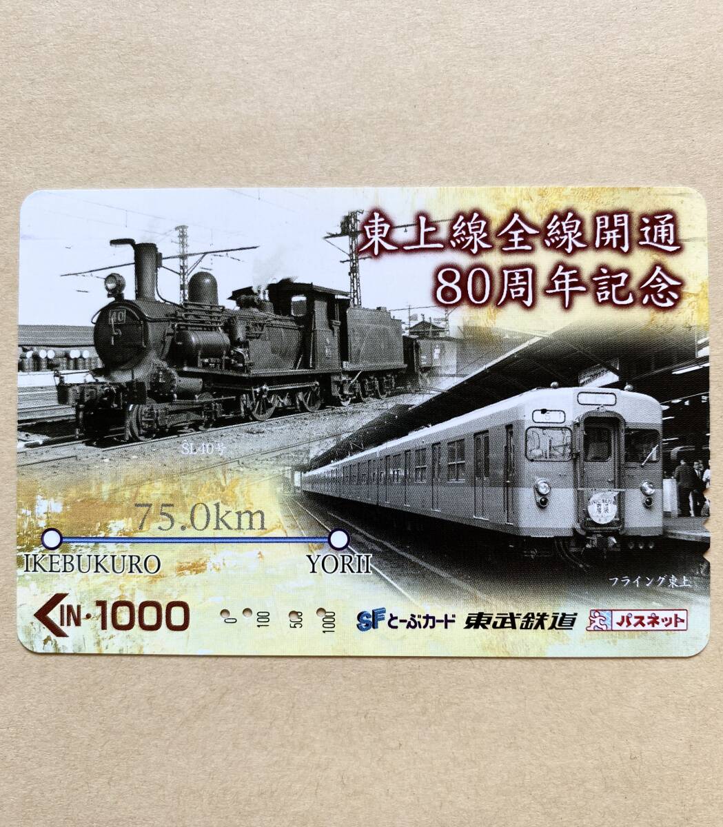 ○東急東京急行パスネットカード済1枚 東急創立80周年記念/8000系など
