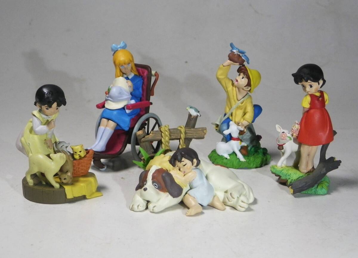 中古】アルプスの少女ハイジ ペーター セル画 宮崎駿 高畑勲の落札情報