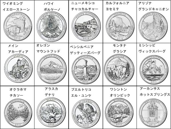 コンプリートセット56枚の価格 国立公園 25セント アメリカ・ザ