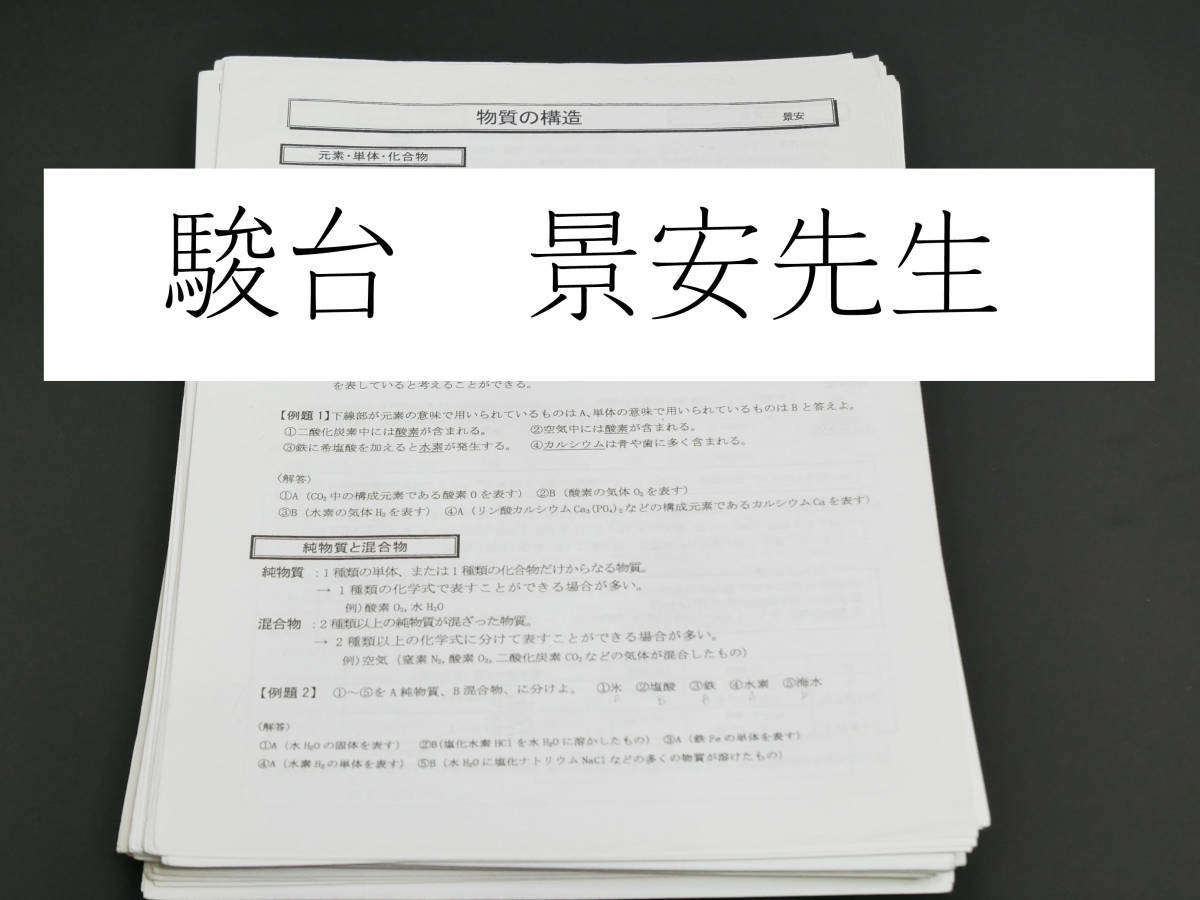 高2物理 物理基礎講座1・2部 板書 授業プリント 問題集 実戦力養成