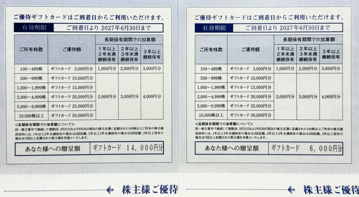 チョロQ 100満ボルト COMP トラックの落札情報詳細 - Yahoo