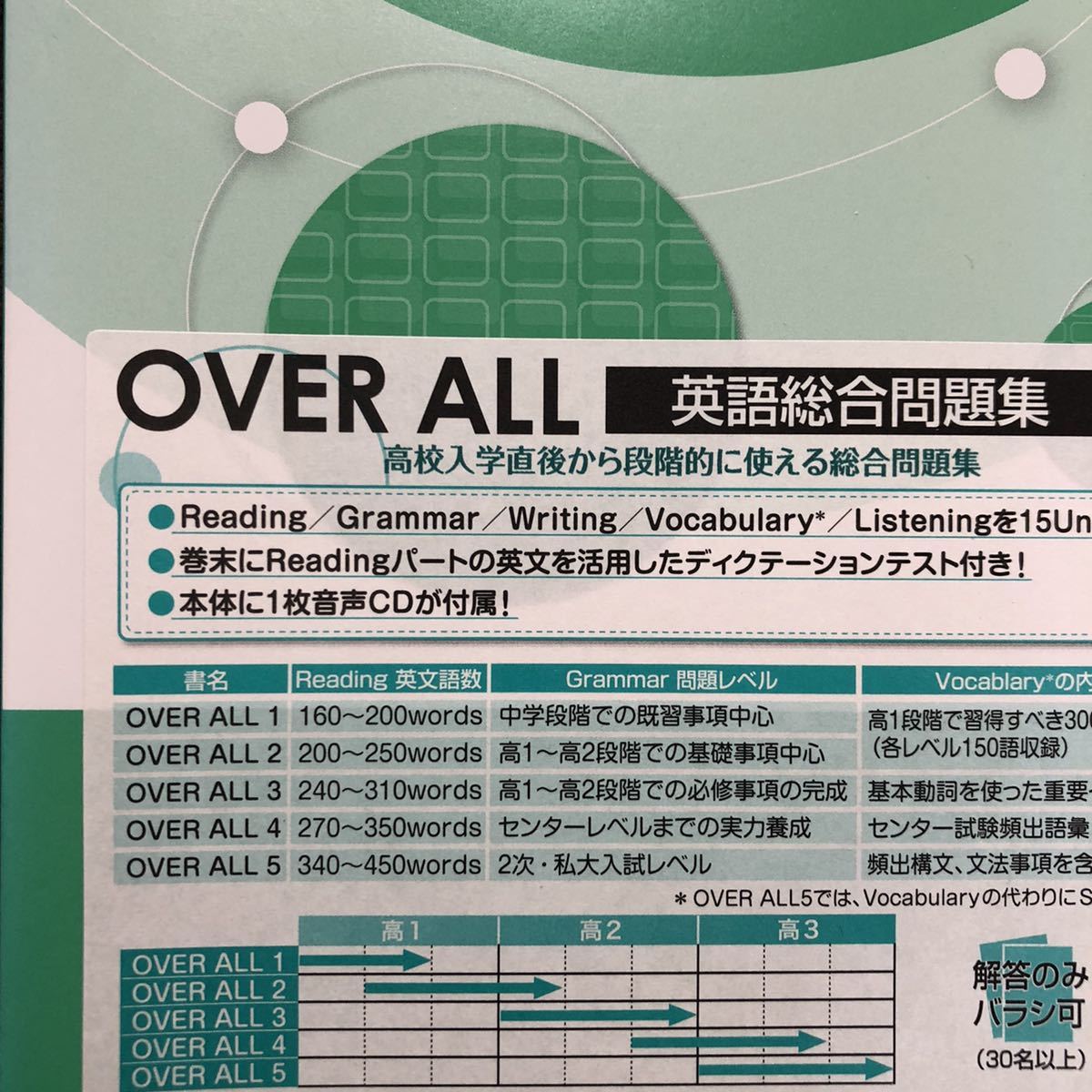 改訂版　overall over all 1 2 3 4 5 オーバーオール 改訂版 overall over all 1 2 3 4 5 オーバーオール 解答冊子有