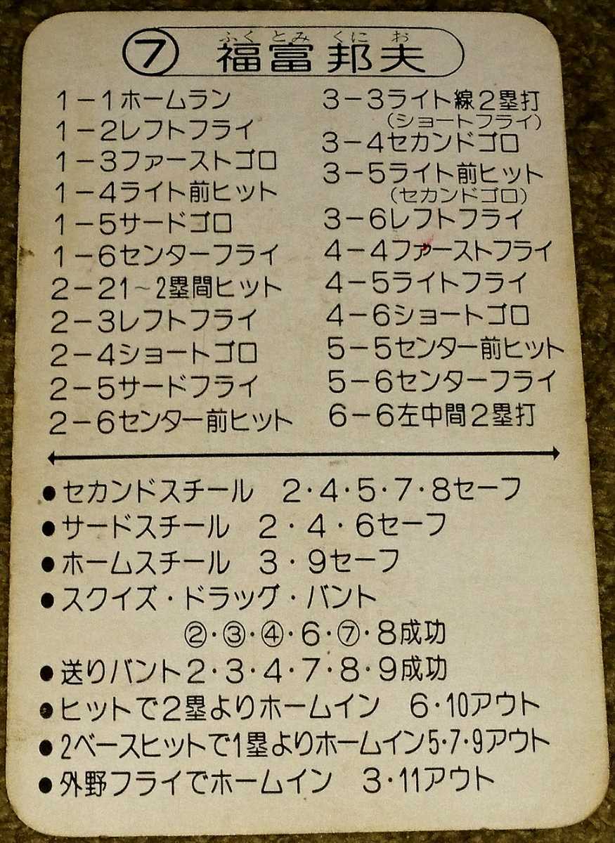 タカラプロ野球カードゲーム昭和53年度ヤクルトスワローズ 福富邦夫の