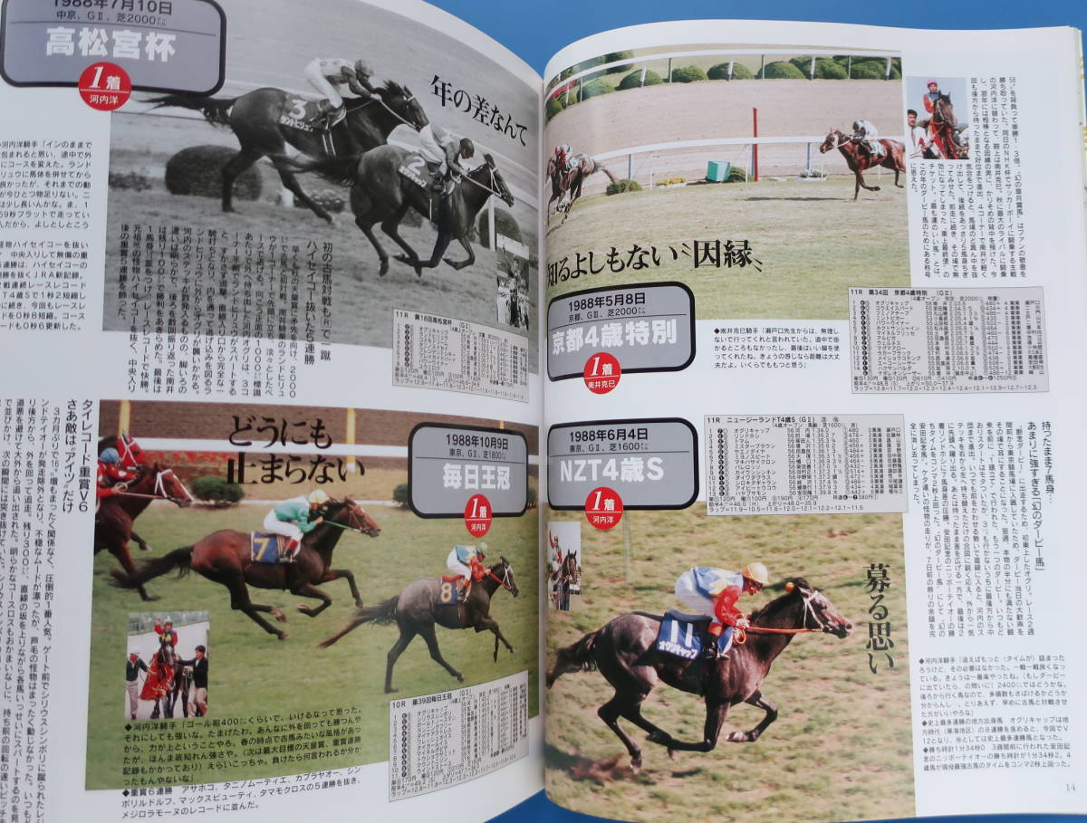 Gallop臨時増刊号 週刊100名馬 Vol.1 オグリキャップ/JRA中央競走名馬