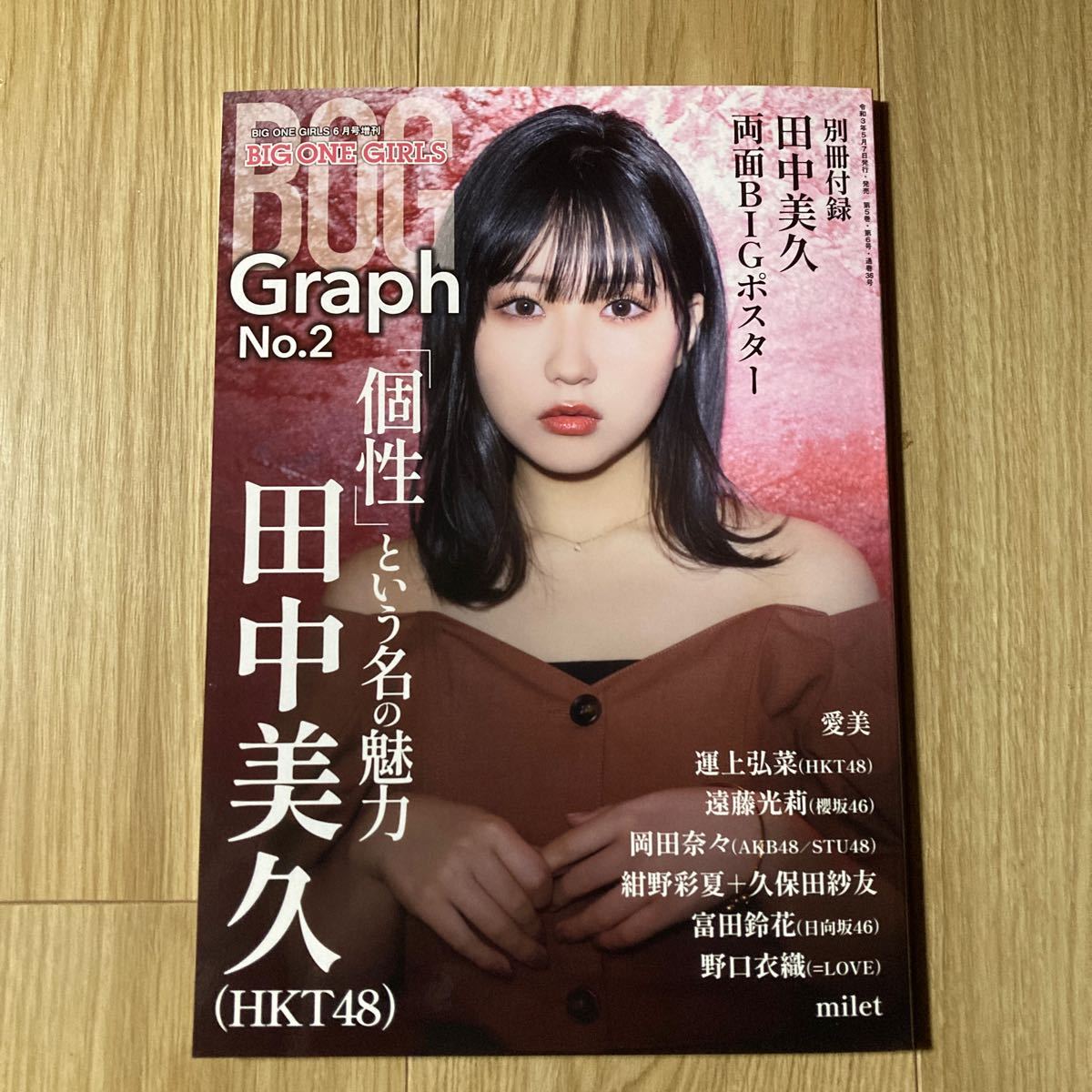 BIG ONE GIRLS Graph NO 2 big-one-girls-graph-no-2