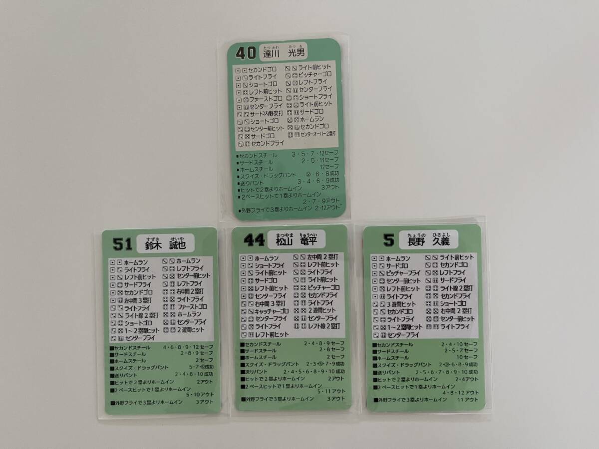 タカラプロ野球カードゲーム S`昭和56年度 広島東洋カープ 
