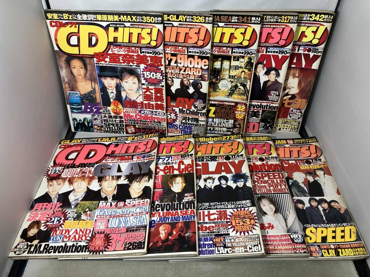 ♪ 安室奈美恵 下敷き1枚（1997年頃）の落札情報詳細 - Yahoo