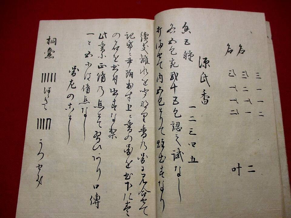 【中古】c696 十種香 香道写本 源氏香 検)礼法 武家故実 有職故実 和本 古書 古文書の落札情報詳細 - Yahoo!オークション落札 ...