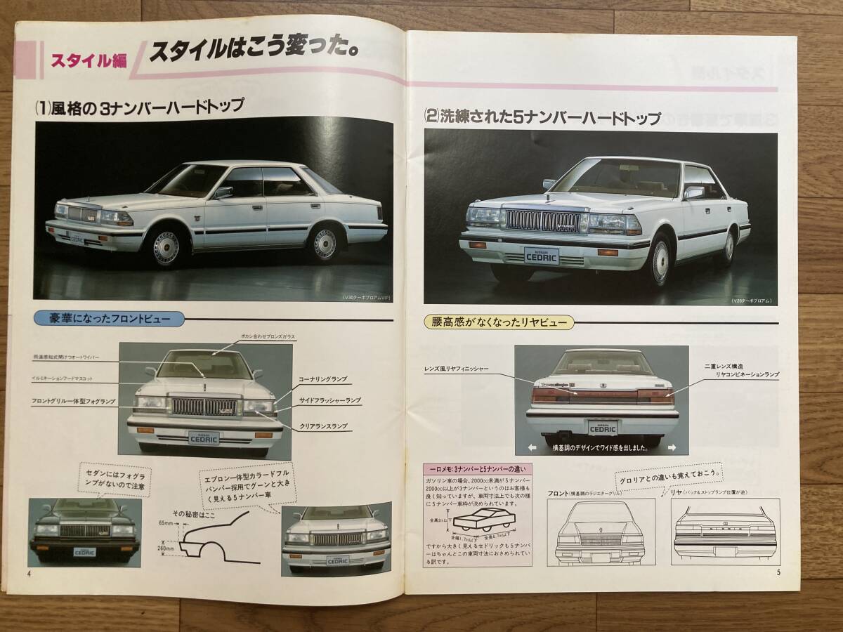 希少 絶版 Y30 セドリック グロリア バン ワゴン 整備要領書 新型車