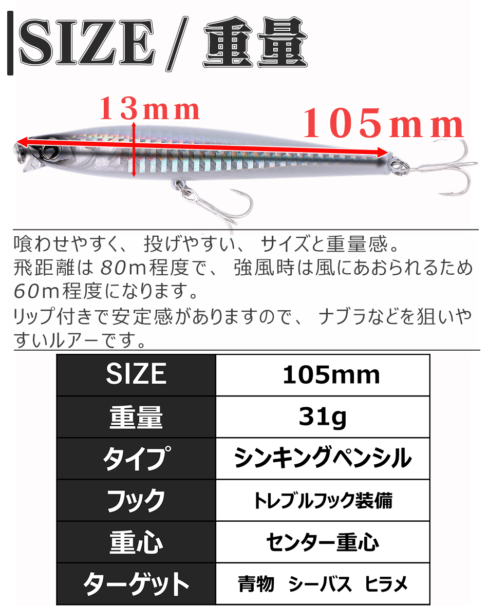 マグロ キハダ 青物に 実績シンキングペンシルセット！ 検索:相模湾