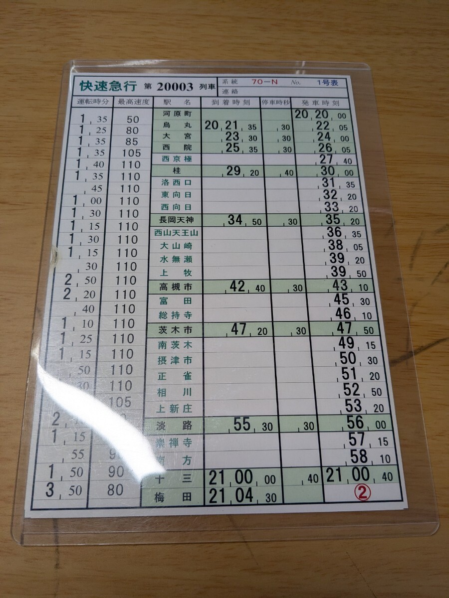 阪急京都線 運転士スタフ 快速急行河原町行き & 嵐山線 普通 の落札