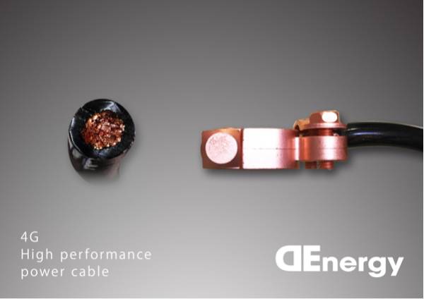 【510型ダットサンブルーバード/ BLUEBIRD】ハイパフォーマンスバッテリーマイナスケーブル クリアブラック Direct Energy BMW Z4 E85 &frasl;ビーエムダブリューハイパフォーマンスバッテリー