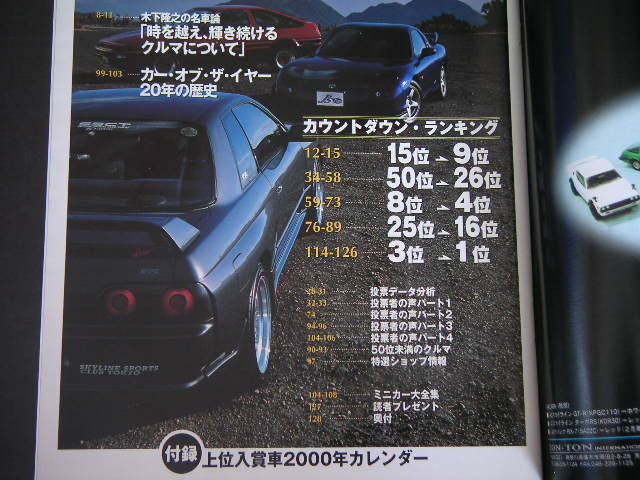 ベスト ヒット ジェイズ 1900 00 史上最強の日本車ランキング ピンナップカレンダー付 の落札情報詳細 ヤフオク落札価格情報 オークフリー スマートフォン版
