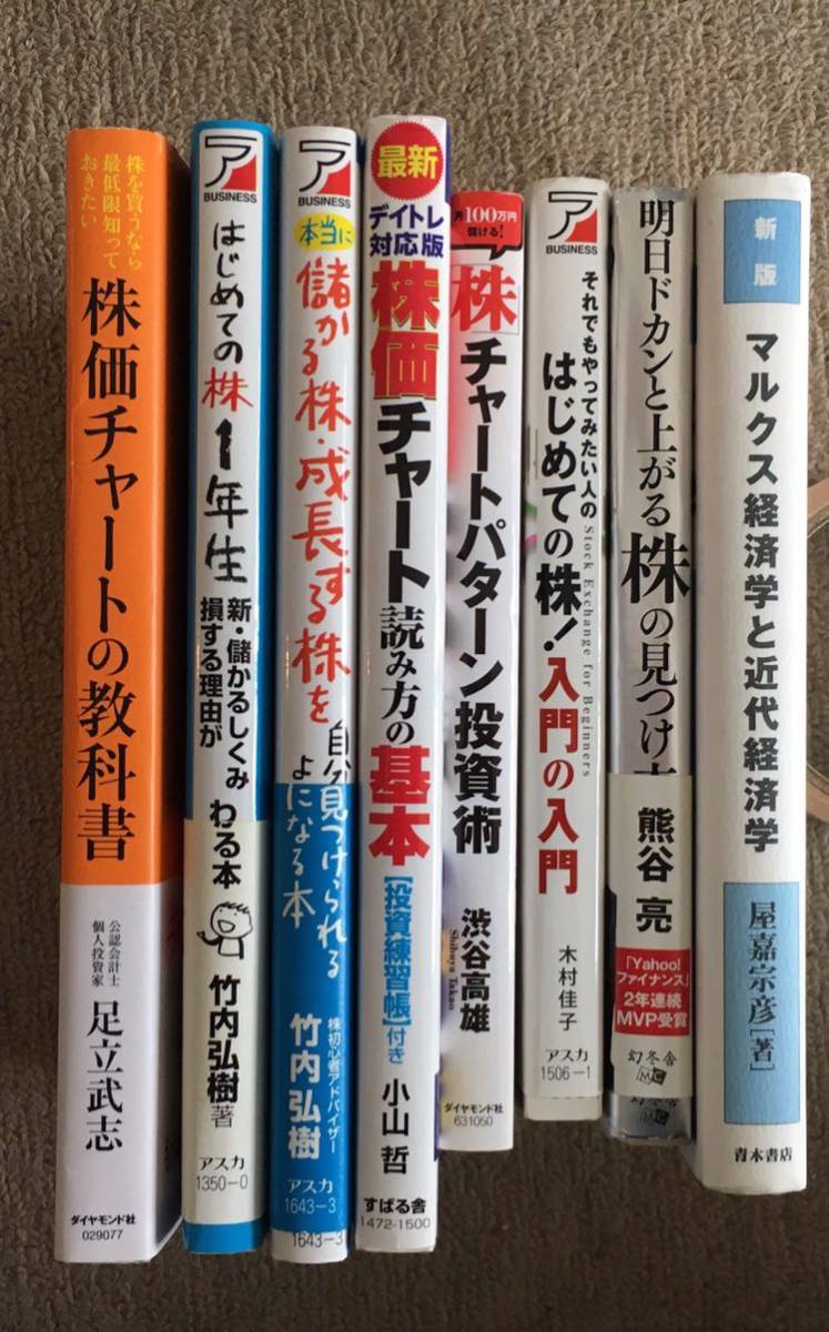チャート パターン 本 (98) 사진