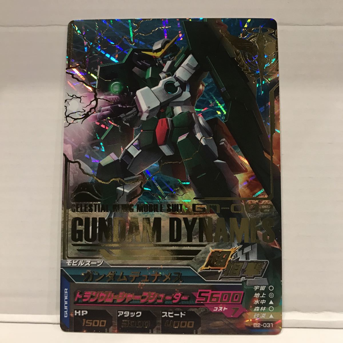 ガンダム プラモデル 価格 BANDAI|ガンダム|HARDOFFオフモール