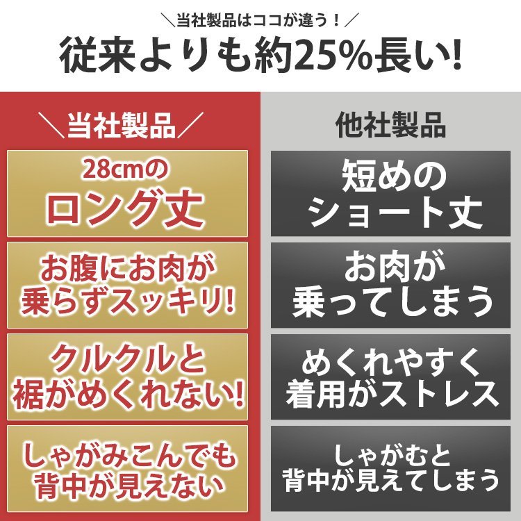 新品 ウエストニッパー ロング 骨盤 腰痛 帝王切開 産後用 効果 ウエストシェイパー トレーニング 骨盤矯正 Xl 132 の落札情報詳細 ヤフオク落札価格情報 オークフリー スマートフォン版