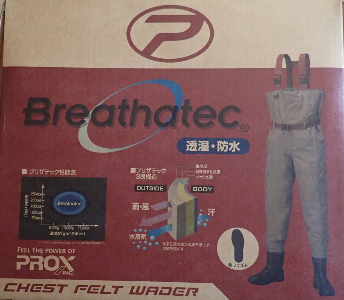 Proxの最近30日のスポーツ レジャー内カテゴリ オークション落札価格一覧3ページ目 オークフリー スマートフォン版