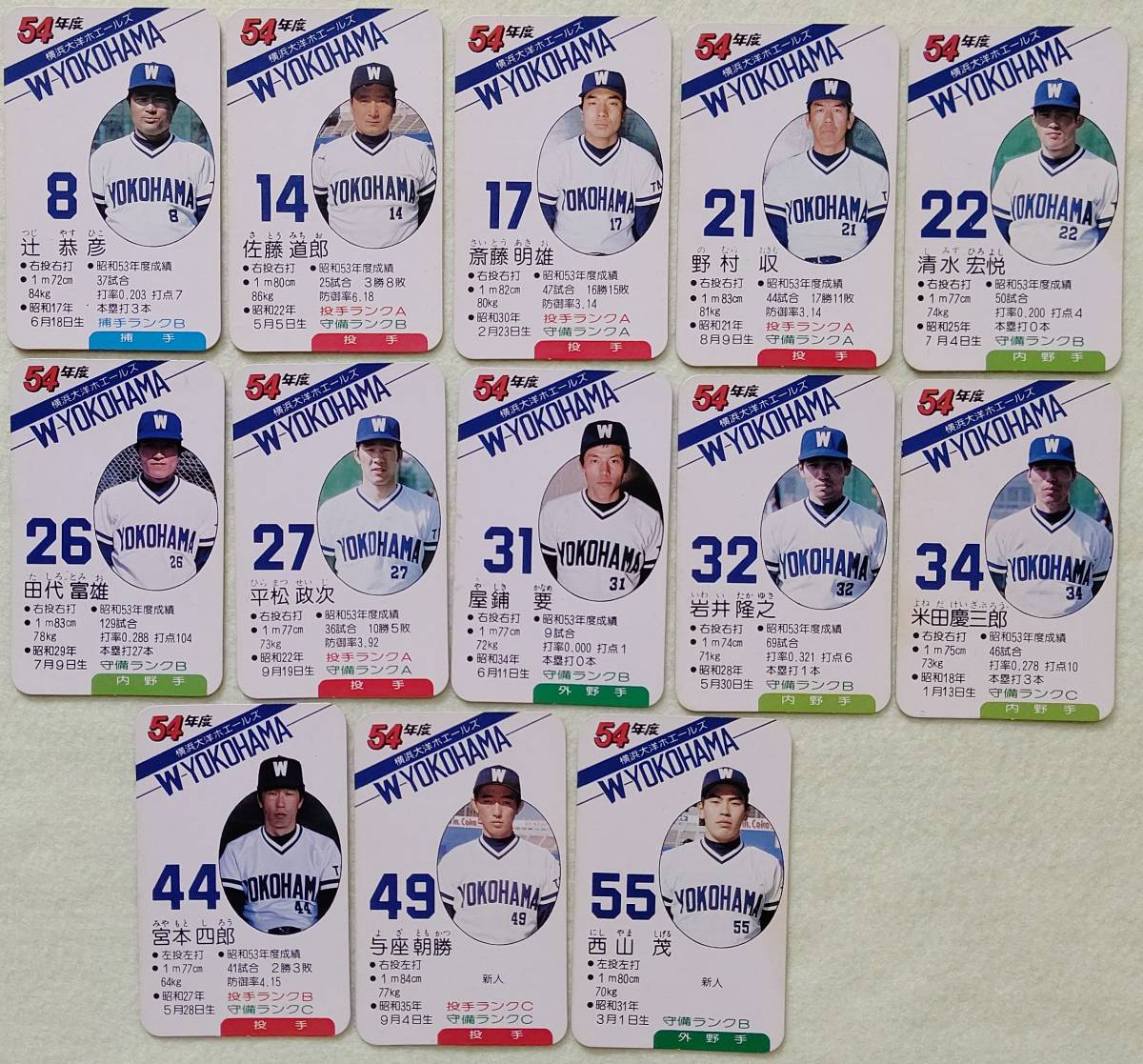 タカラ プロ野球カードゲーム 昭和54年度 横浜大洋ホエールズの落札