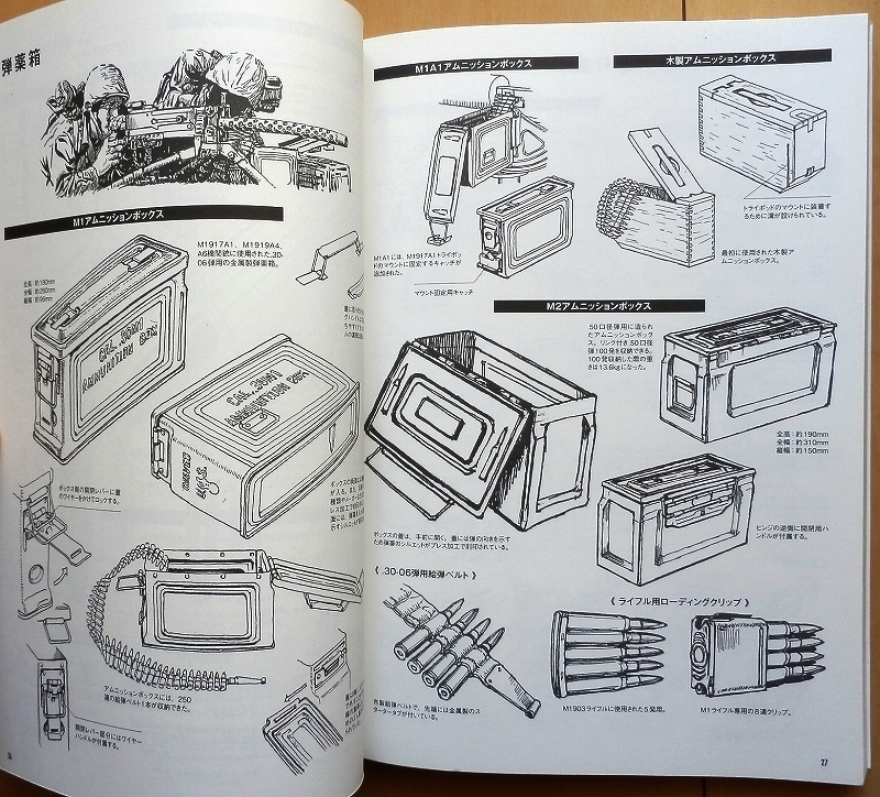 第二次世界大戦の小火器★上田信アメリカ軍ライフル米軍ドイツ軍WW2日本軍ソ連軍M1ガーランド手榴弾イギリス軍MG34機関銃MP40銃剣MG42拳銃の3番目の画像