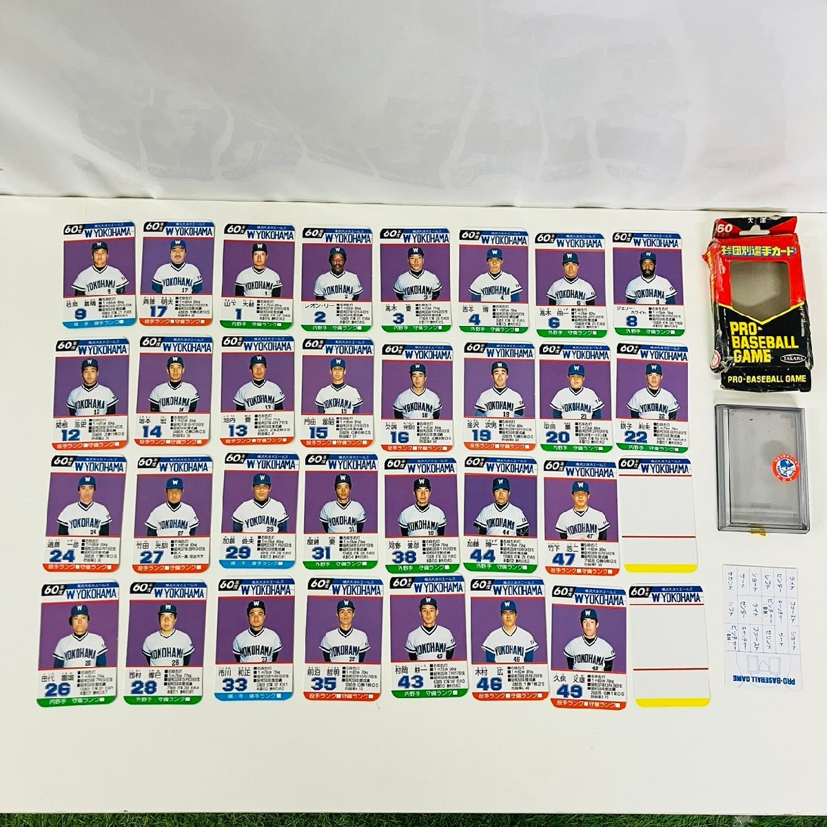 タカラプロ野球カードゲーム昭和57年度横浜大洋ホエールズ 新井克太郎
