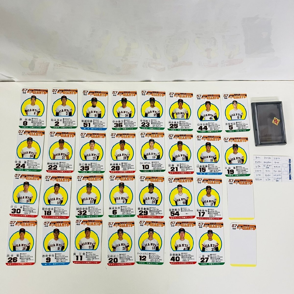 タカラプロ野球カードゲーム昭和57年度読売巨人軍 中司得三の落札