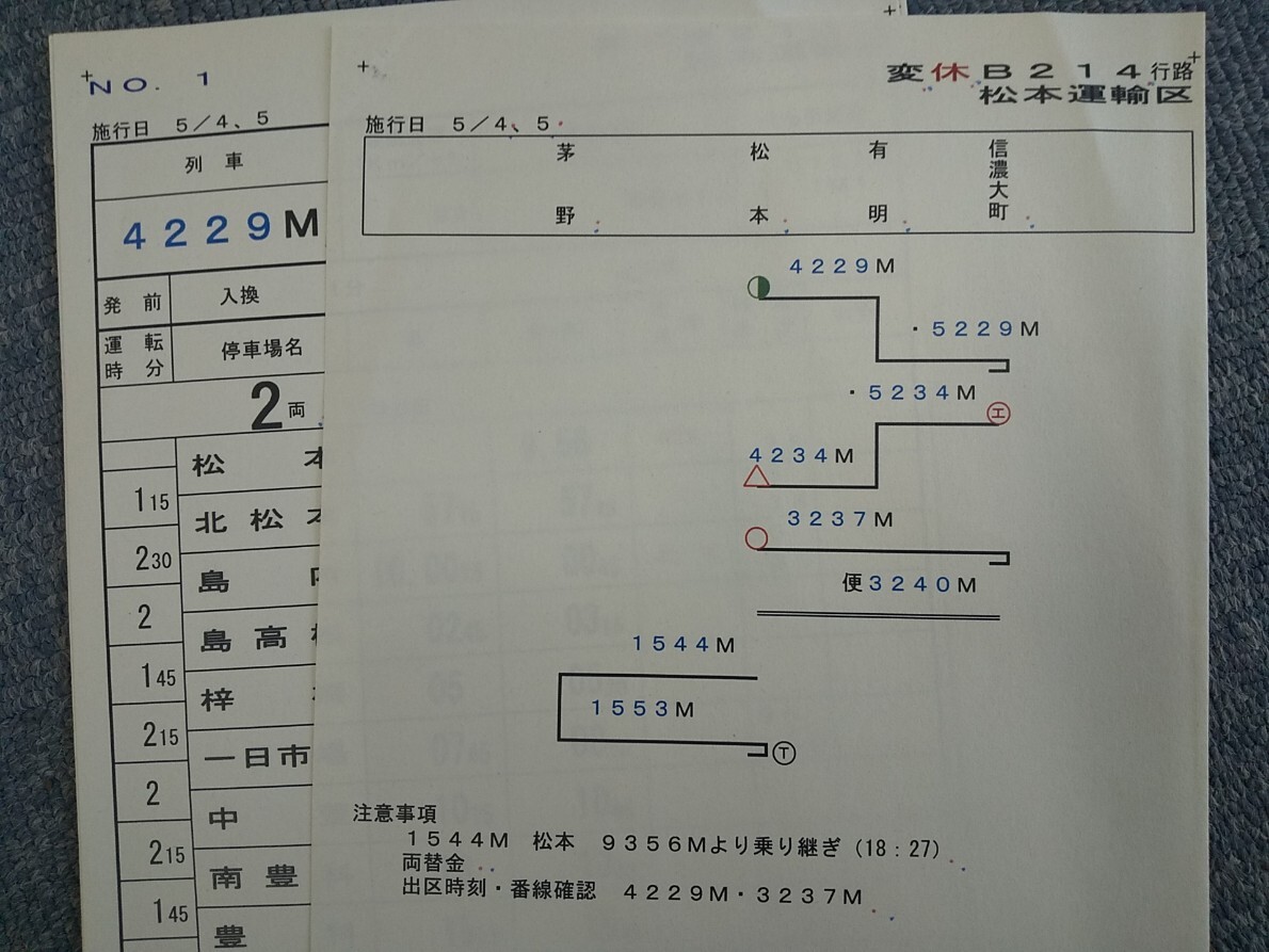 ありがとうE257系 特急あずさ中央線 58M 運転士時刻表(スタフ) 松本