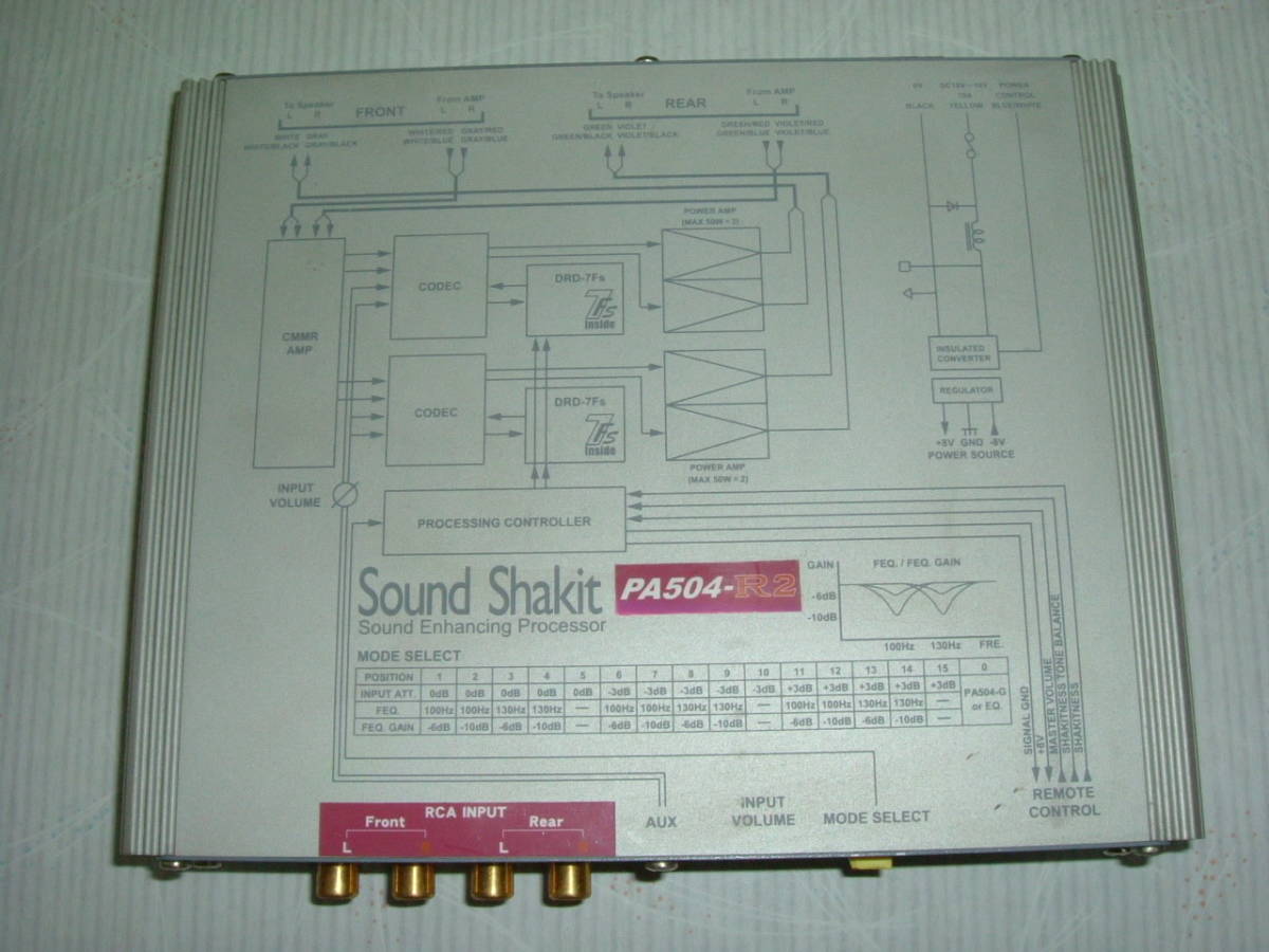 サウンドシャキット☆省電力＆デジタルIC採用ネット限定モデル☆PA504