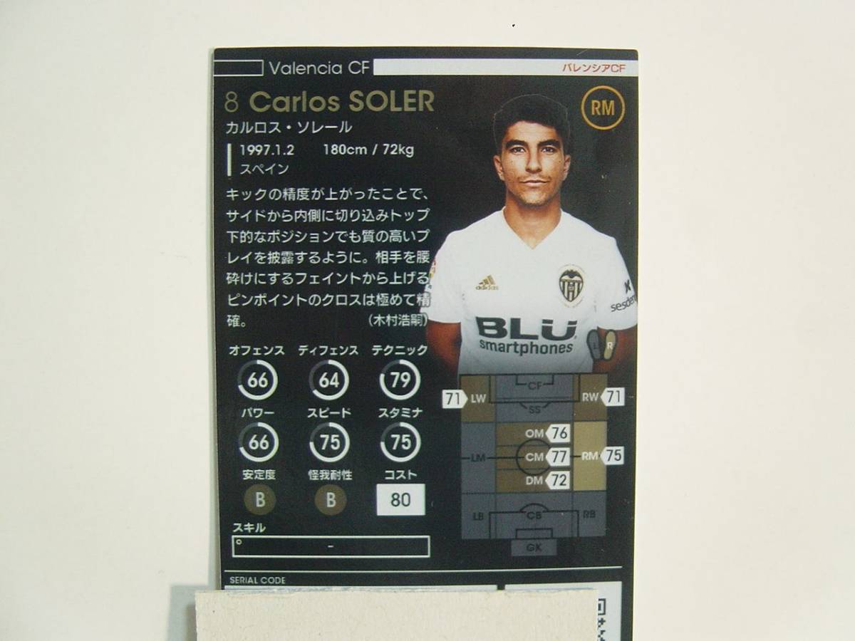 Wccf Footista 19 Ex カルロス ソレール コスト80 ランクアップ済 エクストラカード の落札情報詳細 ヤフオク落札価格情報 オークフリー スマートフォン版