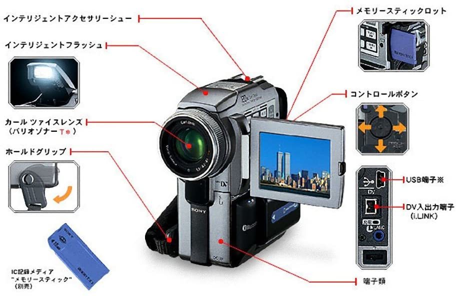 撮影再生ダビングOK 美品 SONY DCR-PC120 付属品あり | SONY DCR-